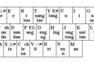 拼音加加下载,开启便捷拼音输入新篇章